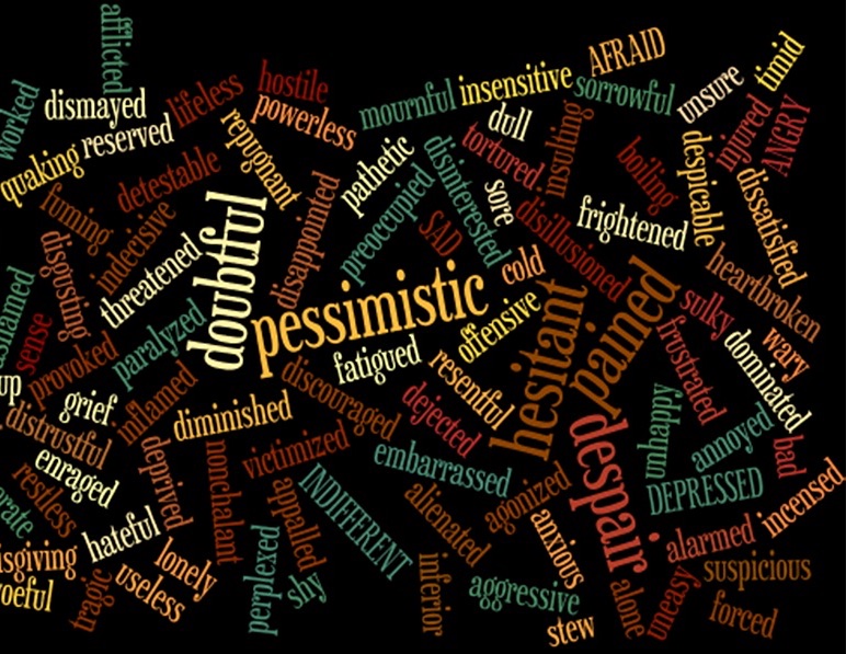 Keywords
